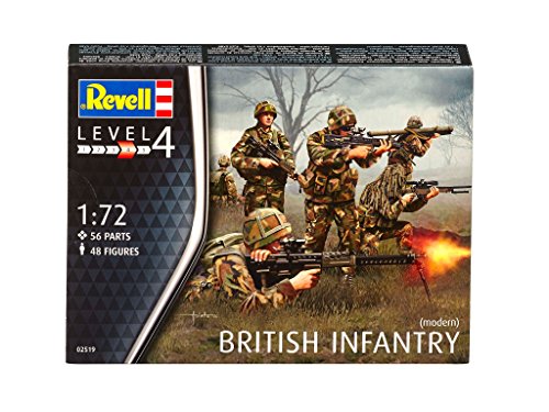 Revell 02519-Figuras de infantería británica para maqueta 48 Figuras (Escala 1:72) (02519)
