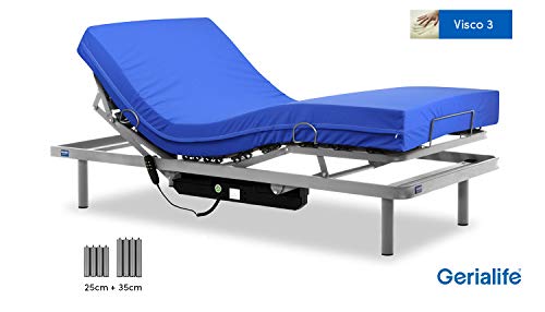 Gerialife® Cama articulada con colchón Sanitario viscoelástico Impermeable (105x190)