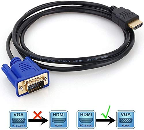 Convertidor de Cable HDMI a VGA, 1,8 m, 1080P, HDMI Macho a VGA Macho D-Sub de 15 Pines M/Conector Adaptador Cable transmisor