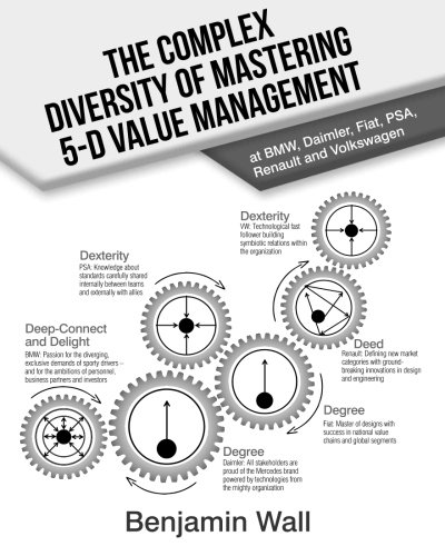 The Complex Diversity of Mastering 5-D Value Management at BMW, Daimler, Fiat, PSA, Renault and Volkswagen