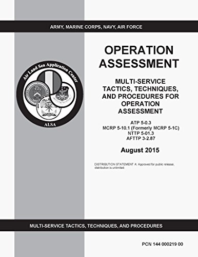 Multi-service Tactics, techniques, and procedures for Operation Assessment ATP 5-0.3 MCRP 5-10.1 (Formerly MCRP 5-1C) NTTP 5-01.3 AFTTP 3-2.87 August 2015 (English Edition)
