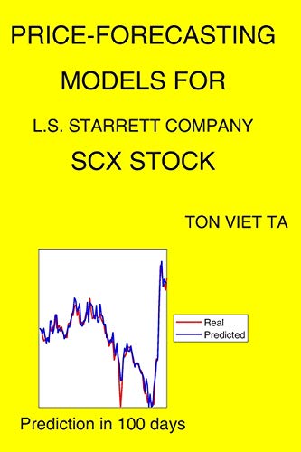 Price-Forecasting Models for L.S. Starrett Company SCX Stock