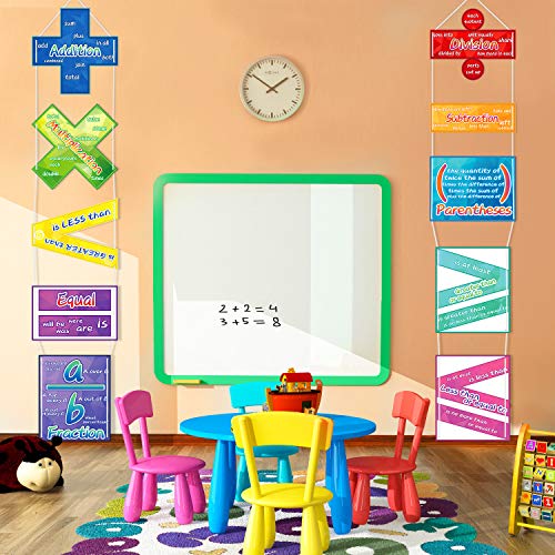 Póster Educativo Cartel de Símbolos Matemáticos Juego de Aprendizaje de Aula para Estudiantes de Escuela Primaria Preescolar