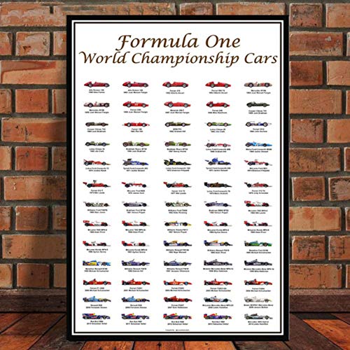 QINGRENJIE Formula 1 Racing Cars World Drivers Poster Prints Art Painting Cuadros de Pared para Sala de Estar Decoración del hogar 42 * 60 cm sin Marco