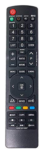 Supermait AKB72915207 E0-Class Material de Control Remoto para LG TV/BLU-Ray/DVD Player