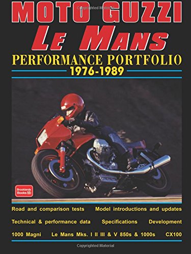 Moto Guzzi Le Mans Performance Portfolio, 1976-1989