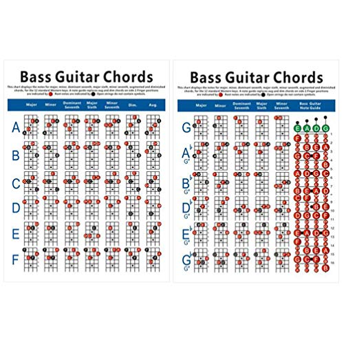 Exceart Bass Chord Chart Guitar - Póster de 4 cuerdas eléctricas bajas de ejercicio, diagnóstico para guitarra o instrumento musical, accesorios prácticos (tamaño grande), Couleur Assortie, 57X41 cm