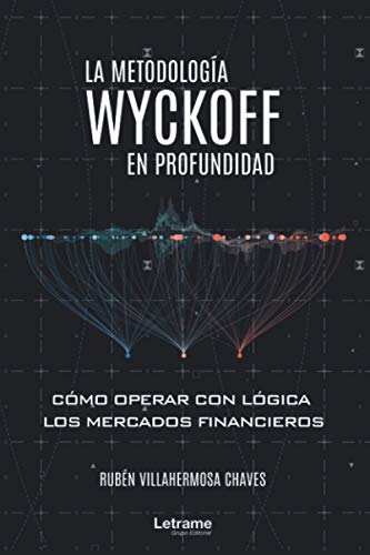 La metodología Wyckoff en profundidad: 01 (Finanzas)
