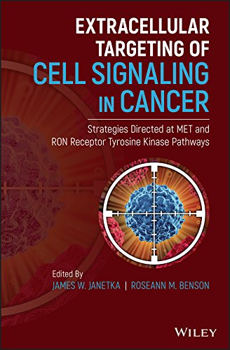 Extracellular Targeting of Cell Signaling in Cancer: Strategies Directed at MET and RON Receptor Tyrosine Kinase Pathways (English Edition)