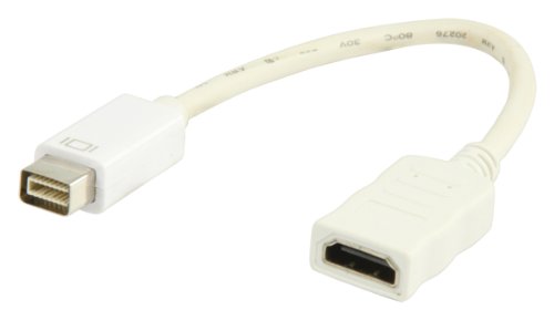 Valueline Mini DVI - HDMI, M - F - Adaptador para cable (M - F, Mini DVI, HDMI, Macho/hembra, Color blanco)
