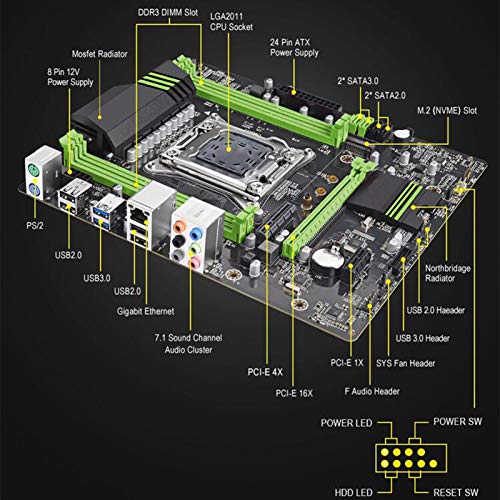 Fit For Jingsha X79 Gaming ATX Placa Base LGA 2011 Canales Socket Quad 4 * REG ECC DDR3 RAM De hasta 64 GB Soporte Serie E5 CPU PCIe 16X Placa Base