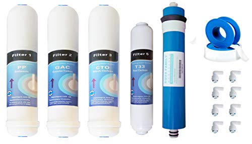OFERTA Membrana + 4 filtros osmosis inversa compatible HIDROSALUD HIDROBOX