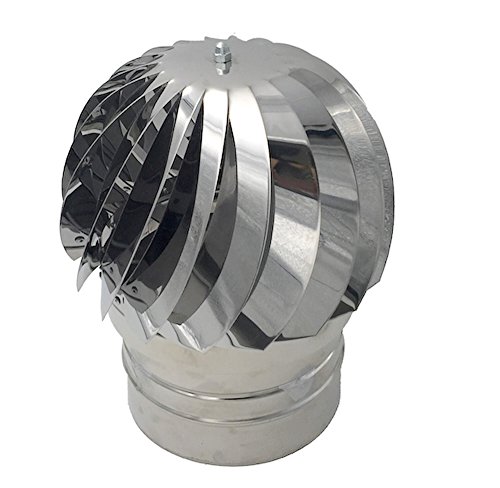 Einside AISI304 - Sombrero de Chimenea Extractor de Humo Giratorio de Viento, Acero Inoxidable, 250 mm