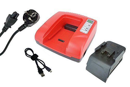 PowerSmart® 20 – 36 V cargador para Hilti SFL 24, TE 2-A, UH 240-A, WSC 55-A24, WSC 6.5, WSR 650-A B, 24/2.0, B 24/3.0, C7/24