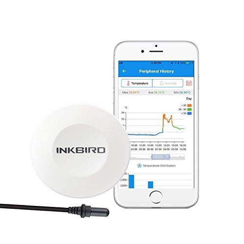Inkbird IBS-TH1 Bluetooth Registrador de Temperatura y Humedad Data Logger con Sonda de Acuarios para Peces, Reptiles Terrarios, Habitación Bebé, Caja de Cigarros, Bodega y Sótano