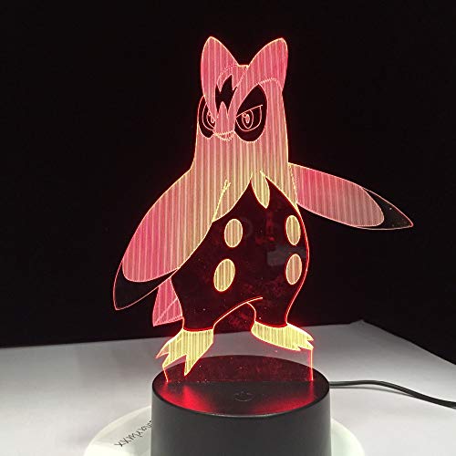 Nuevo Owl Color Light Vision Night Light Mesa táctil para niños Baby Sleeping Night Lights Luces de decoración de la habitación