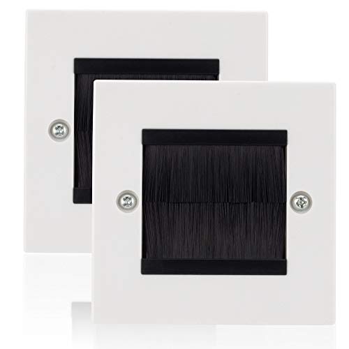 2 tapas de cajas empotradas Novaato - Prácticas tapas para un elegante sistema de entrada de cables.