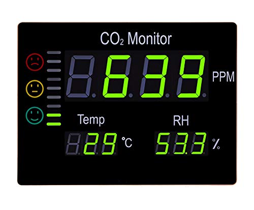 Koopete. Medidor de CO2,Gran pantalla mural.Medidor de temperatura y humedad.Medidor de la calidad del aire. Apto para Piscinas cubiertas.