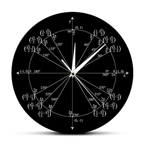 rrff Unidad Círculo Maestro de matemáticas Reloj de Pared Trigonometría Pre Cálculo Decoración del Aula Geometría Radiante etiquetada Valores de ángulo Reloj de Pared-No_Frame