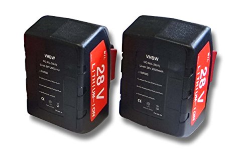 vhbw Set 2x baterías Li-Ion 2000mAh (28V) para herramientas Milwaukee M28 WL LED lámpara a batería, etc. y 48-11-1830, 48-11-2830, 48-11-2850.