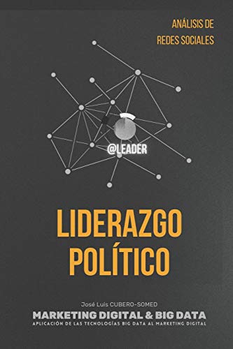 Liderazgo Político: Marketing Digital & Big Data para medir la capacidad de Liderazgo de en Política, mediante el Análisis de Redes Sociales.