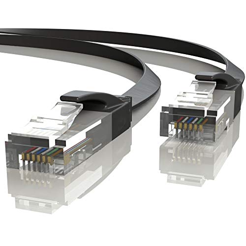 Mr. Tronic 20m Cable de Red Plano Ethernet Latiguillo | CAT6, AWG24, CCA, UTP, RJ45 (20 Metros, Negro)