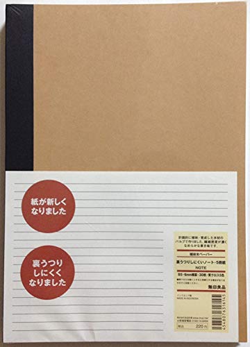 2 cuadernos MUJI B5 de 6 mm, rayados, 30 hojas, 60 páginas, paquete de 5 x 2 juegos (10 libros)