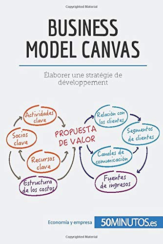 El modelo Canvas: Analice su modelo de negocio de forma eficaz (Gestión y Marketing)
