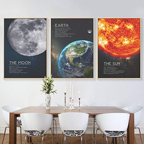 LLXXD Impresiones en Lienzo nórdicas Pintura Tierra Luna Marte Saturno Urano Planeta Carteles Arte de la Pared Imagen de la Pared para la decoración de la Sala de estar-50x70cmx3 （sin Marco）