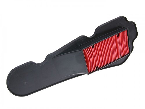 Filtro de Aire para Honda NSC Vision 50 – 110 CCM 4T (2011 – 2013)