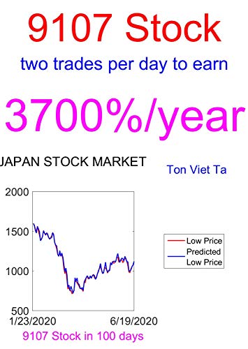Price-Forecasting Models for Kawasaki Kisen Ltd 9107 Stock (Nikkei 225 Components) (English Edition)