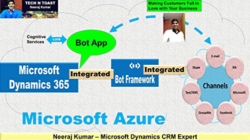 Microsoft BOT Framework with Microsoft Dynamics CRM: Smart Bots for Microsoft Dynamics 365 (CRM) (English Edition)
