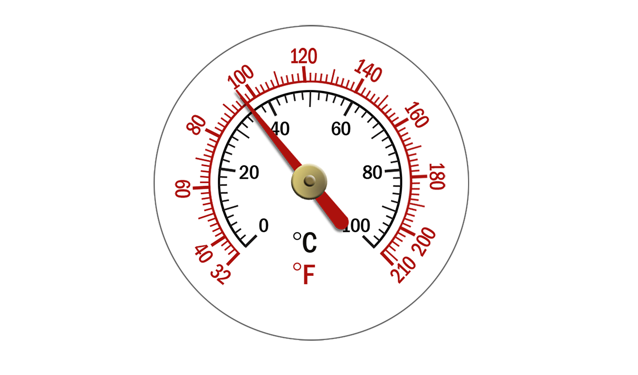 ¿Cuáles son las partes del termostato?