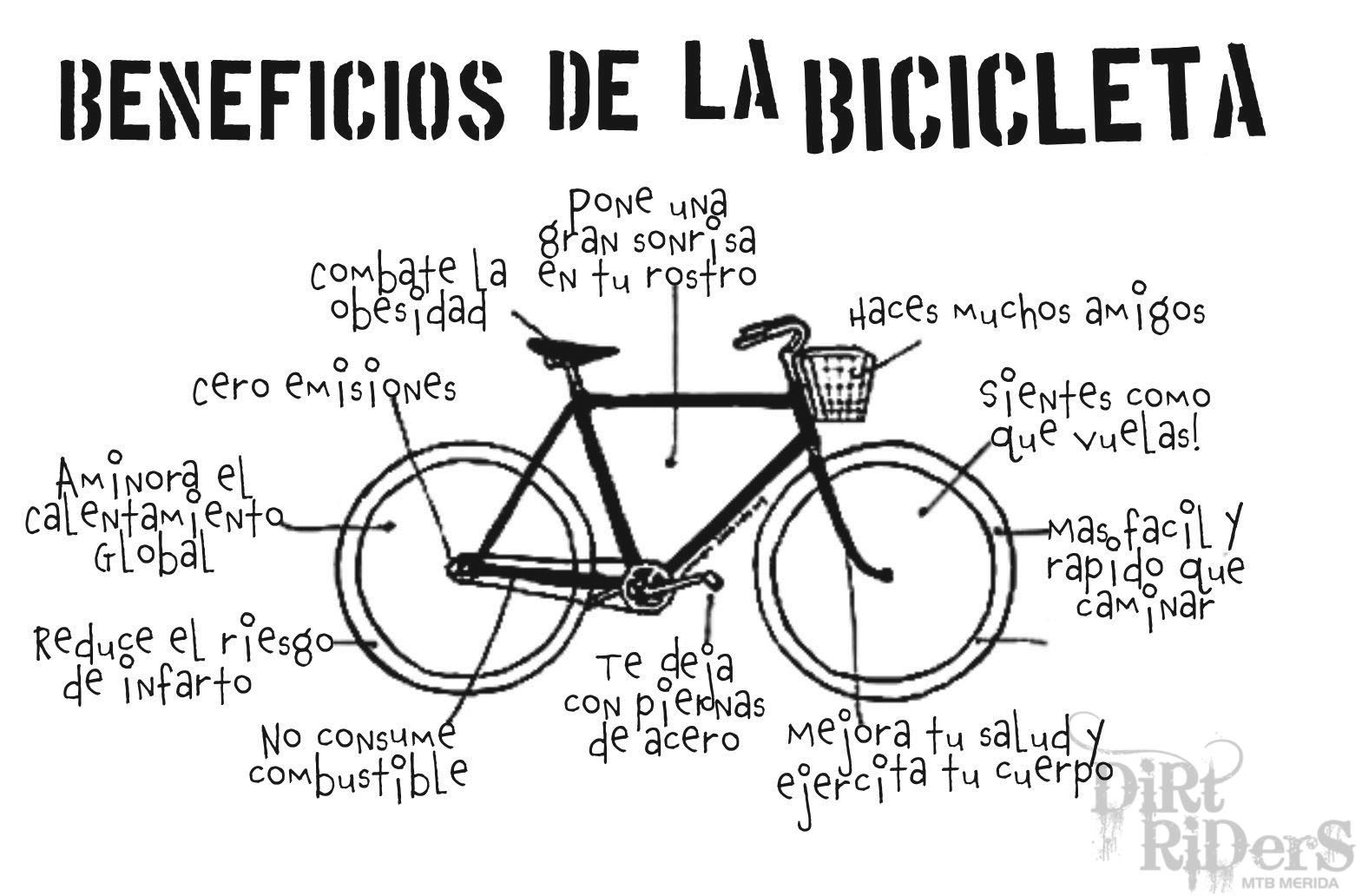 esquema resumen de los beneficios de las bicicletas