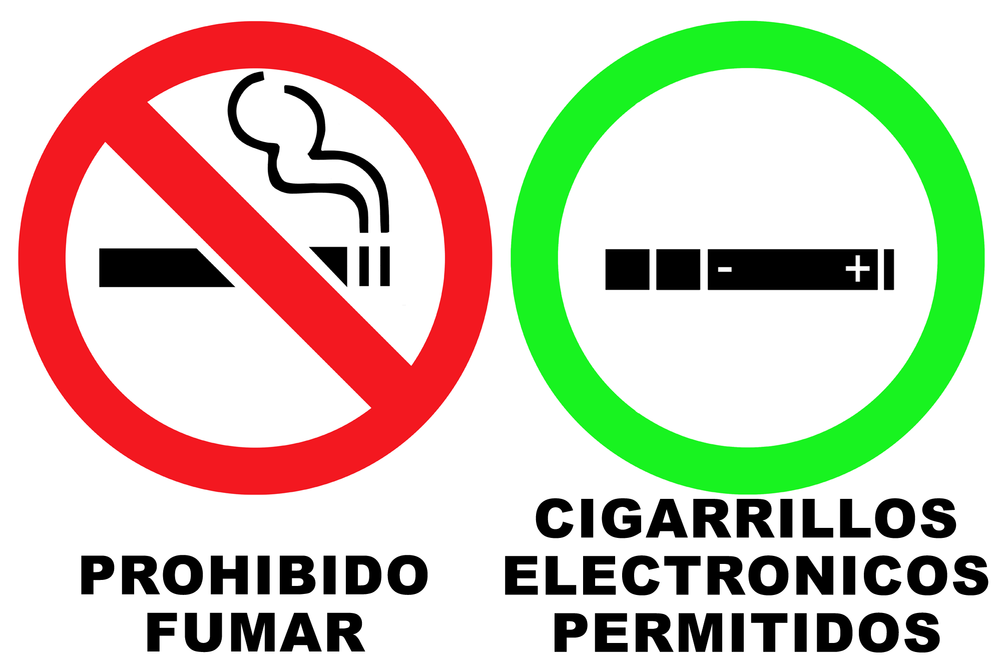 carteles de prohibido y permitido fumar