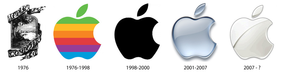 la evolución del logo de Apple