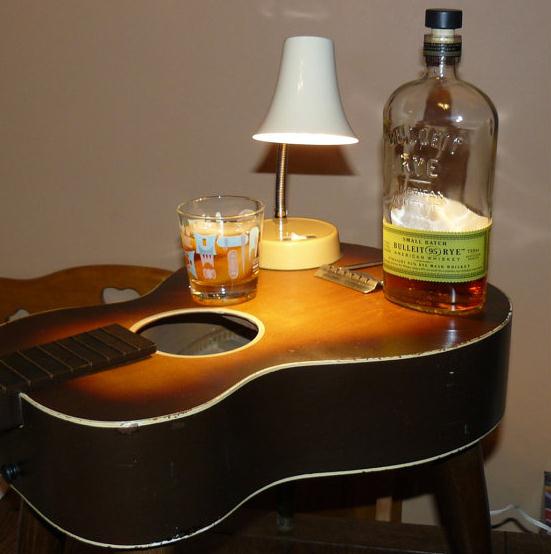 Ideas para reciclar una guitarra vieja