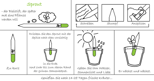 folleto que explica el funcionamiento de Sprout