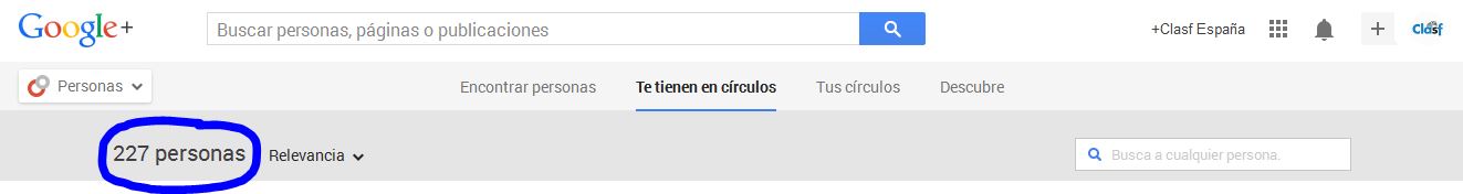 Número de seguidores del Google+ de Clasf España