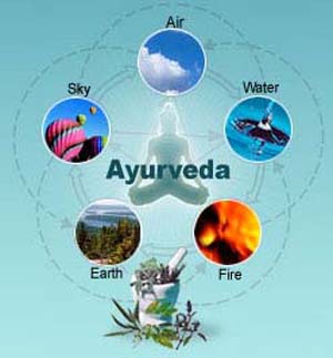 Ayurveda 