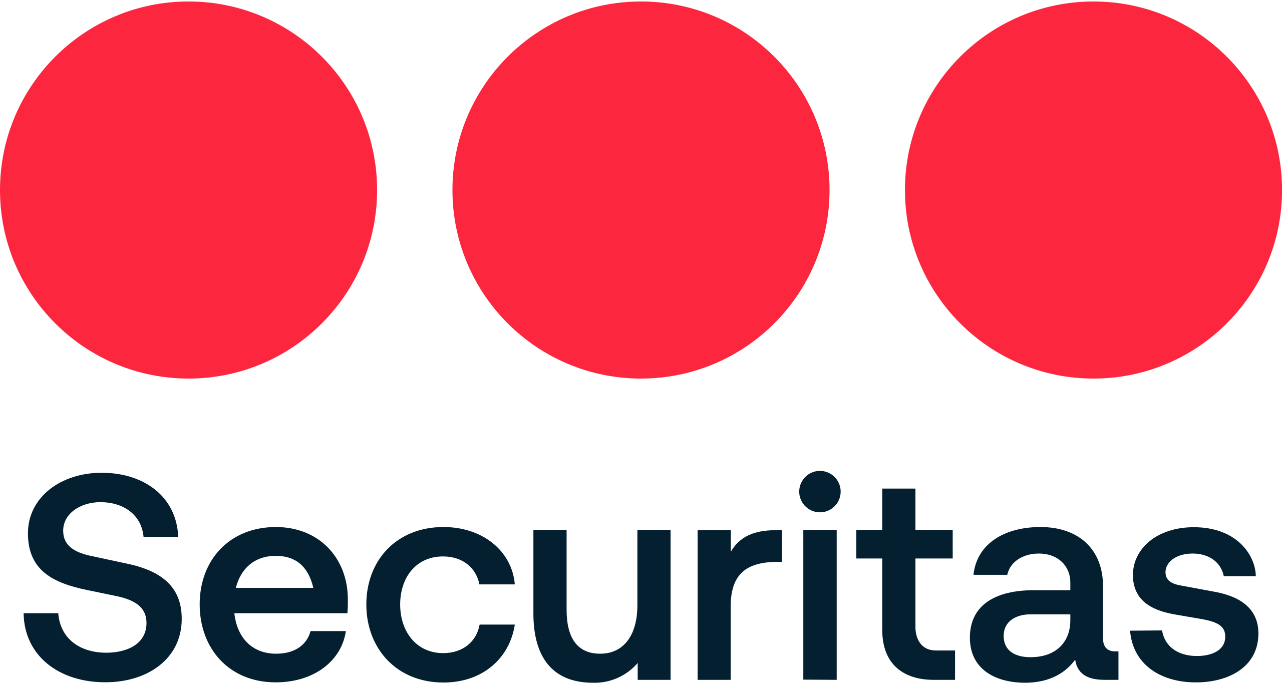 securitas