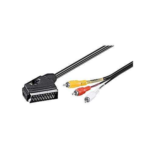 Wentronic 50364 - Euroconector (2 metros) Wentronic 50364 - Euroconector (2 metros)