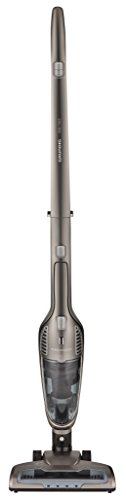 GRUNDIG VCH9632 Aspirador de mano 2 en 1 con batería GRUNDIG VCH9632 Aspirador de mano 2 en 1 con batería