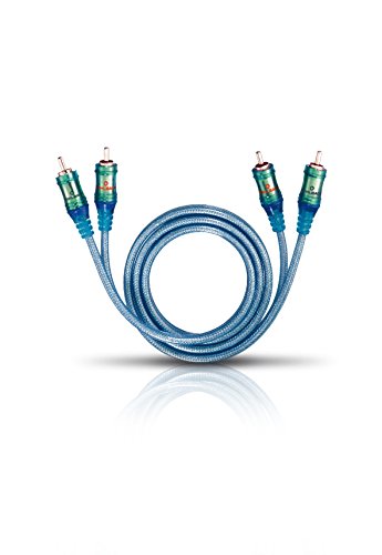 Oehlbach NF Set Ice blue - Cable de audio RCA (0,50 m), color azul transparente