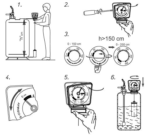 Afriso 16500 - Indicador mecánico de Capacidad del depósito (Perfil MT R)