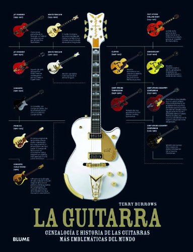 La guitarra: Genealogía e historia de las guitarras más emblemáticas del mundo La guitarra: Genealogía e historia de las guitarras más emblemáticas del mundo