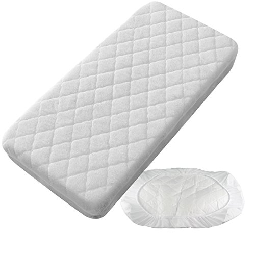 PEKITAS Protector Colchón/Cubre colchón Impermeable Acolchado - Minicuna 50 X 80 cm Fabricado En España PEKITAS Protector Colchón/Cubre colchón Impermeable Acolchado - Minicuna 50 X 80 cm Fabricado En España