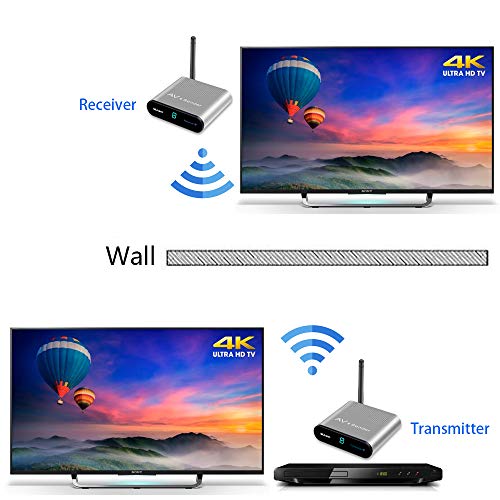 Measy AV220 - Transmisor y Receptor de Audio de vídeo inalámbrico AV de 2,4 GHz hasta 200 m