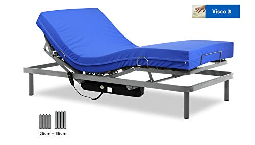 Gerialife® Cama articulada con colchón Sanitario viscoelástico Impermeable (90x190)