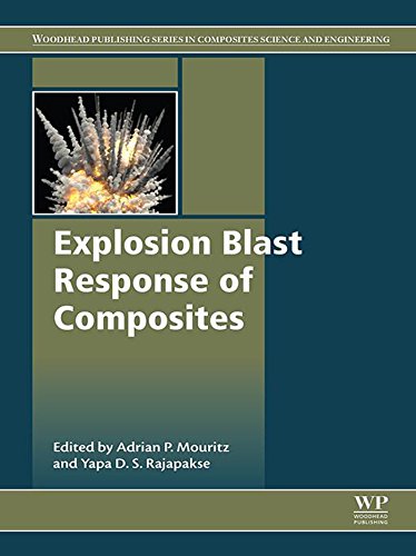 Explosion Blast Response of Composites (Woodhead Publishing Series in Composites Science and Engineering) (English Edition)